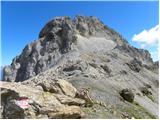 Erschbaum - Große Kinigat / Monte Cavallino